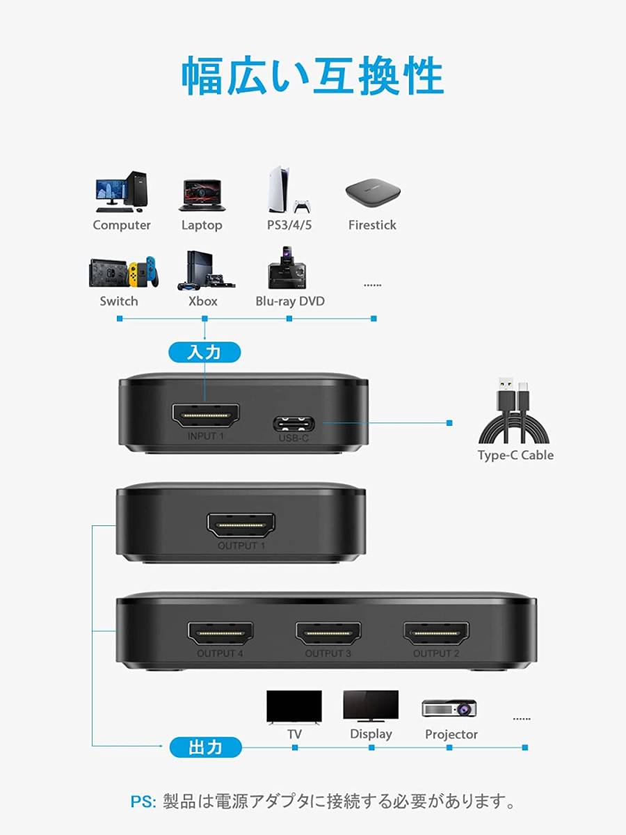 SOOMFON HDMI 分配器 1入力4出力 HDMI スプリッター HDMI2.0規格 4画面同時出力 3D対応 4K60Hz HDMI Splitter CEC HDR HDCP2.2対応 