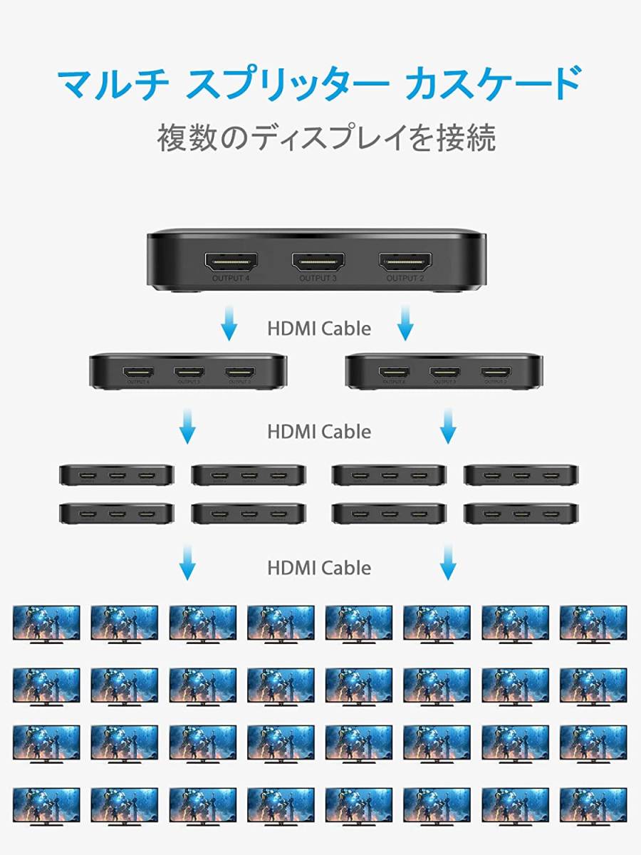 SOOMFON HDMI 分配器 1入力4出力 HDMI スプリッター HDMI2.0規格 4画面同時出力 3D対応 4K60Hz HDMI Splitter CEC HDR HDCP2.2対応 