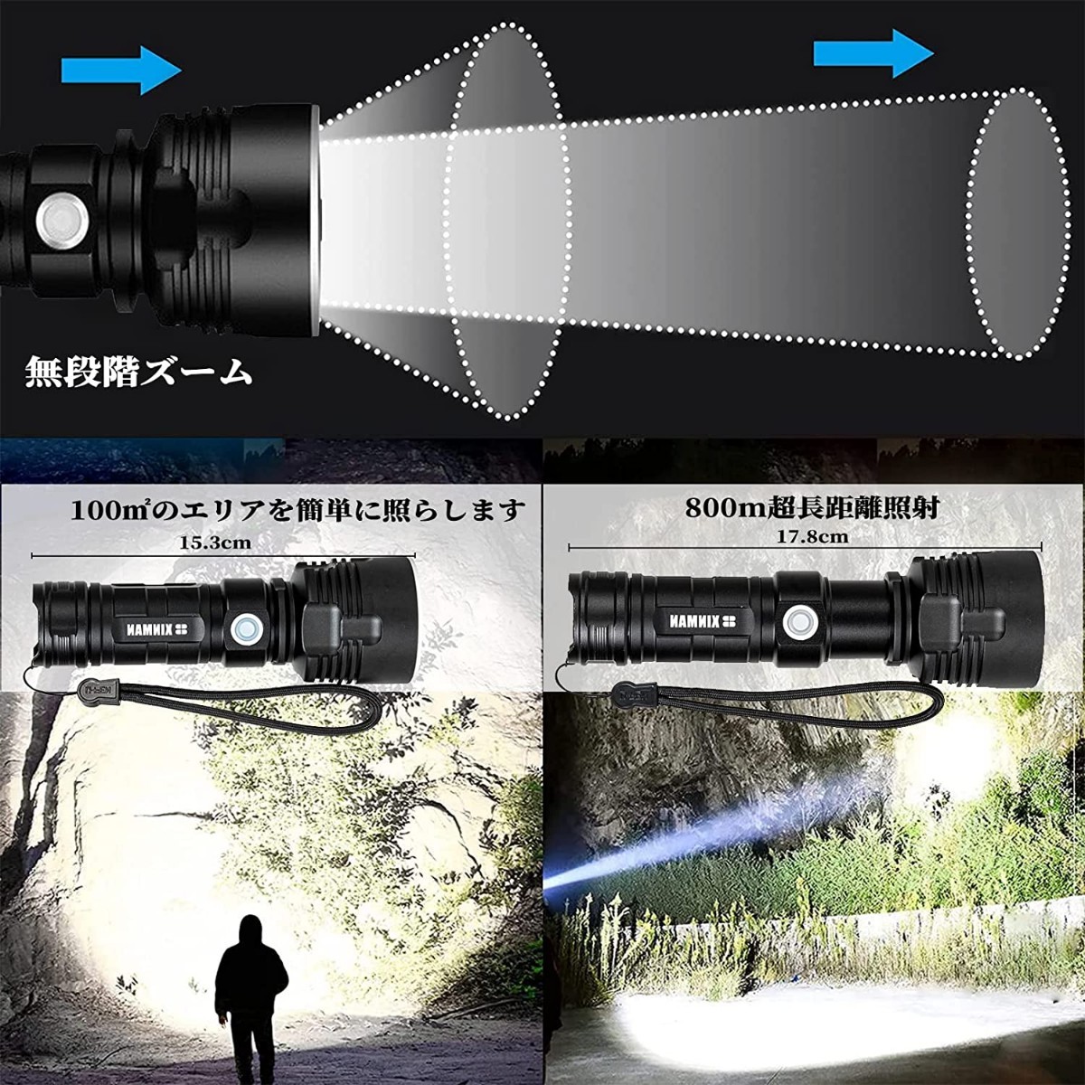 懐中電灯 ledライト 超強力 軍用ライト超高輝度 フラッシュライト usb 充電式 日本語マニュアル付き