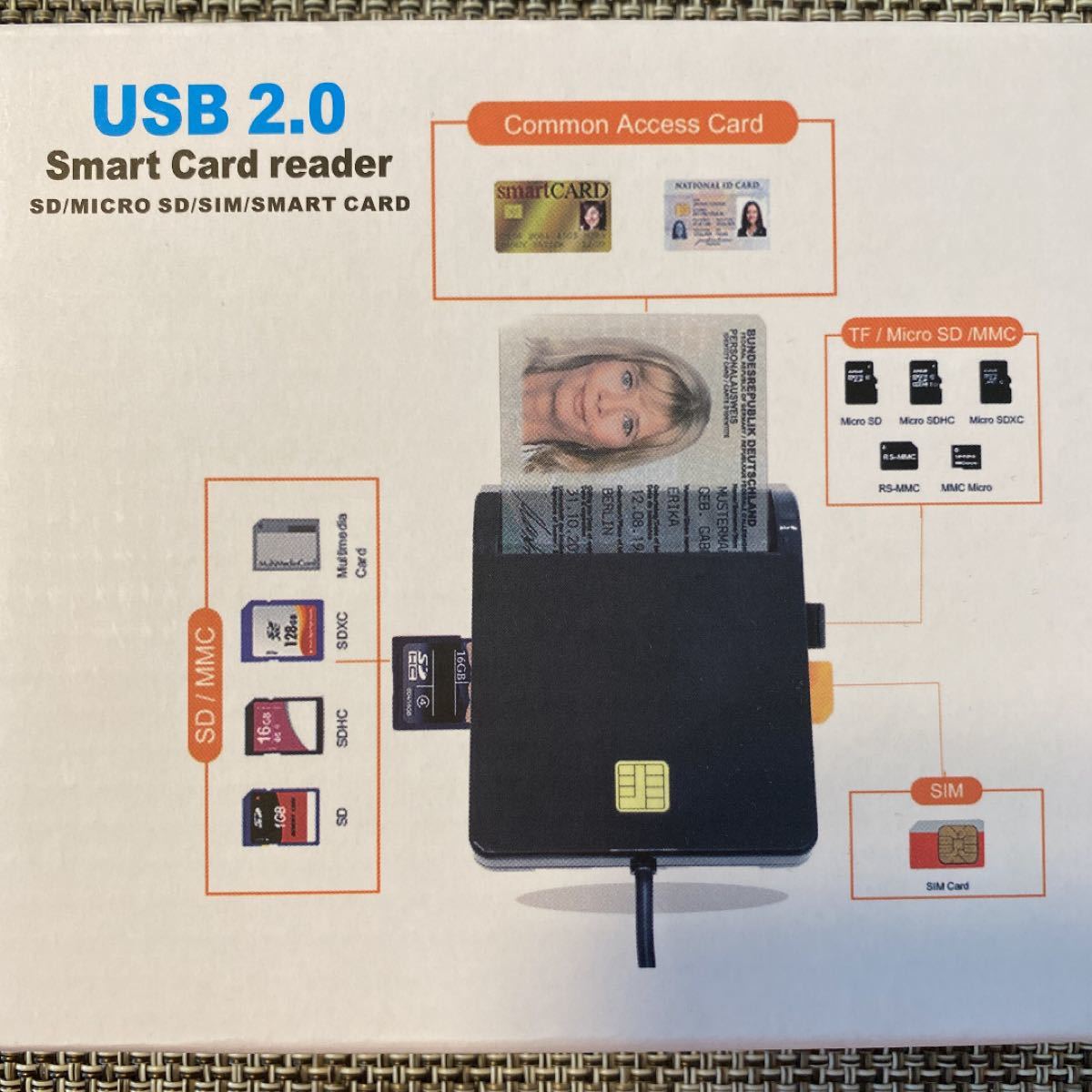 USB接続　カードリーダー　SDカード　SIMカード