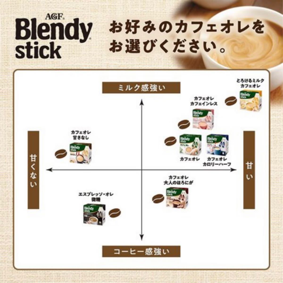 AGF ブレンディ　カフェオレ　甘さなし　50本