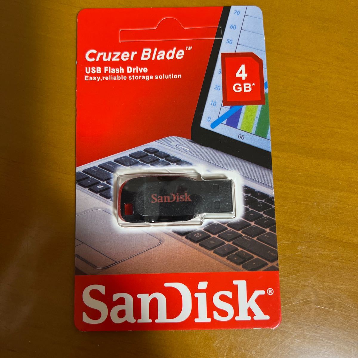 sandisk USBメモリー4GB