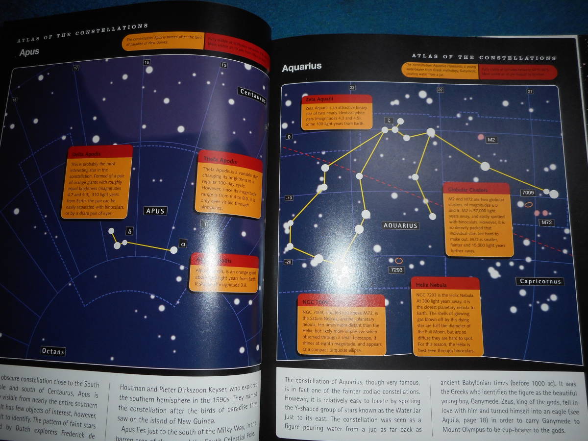 アンティーク、天球図、天文、Astronomy、天体観測2007年『スパロウ星図』 Star map, Planisphere, Celestial atlas_画像4