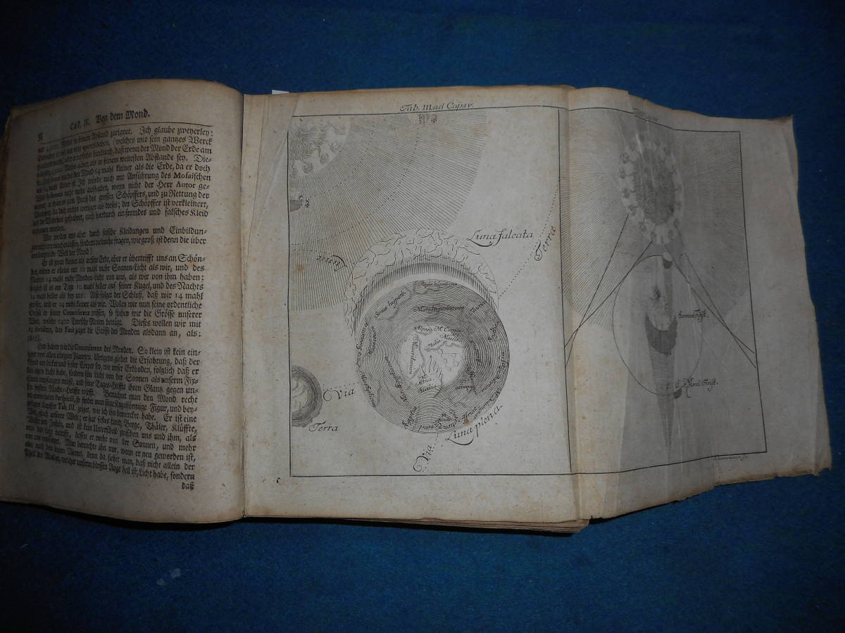 アンティーク、天球図、天文、Astronomy星図、天体観測1744,1747年ドイツ『天文学書』 宇宙体系Star map, Planisphere, Celestial atlas - 天文、宇宙 アンティーク、天球図、天文、Astronomy星図、天体観測1744,1747年ドイツ『天文学書』 宇宙体系Star map, Planisphere, Celestial atlas - 天文、宇宙