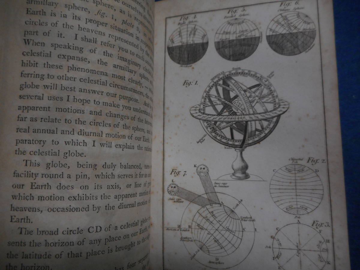 即決1805年英国『天文学のシステム』アンティーク、天球図、天文 即決1805年英国『天文学のシステム』アンティーク、天球図、天文