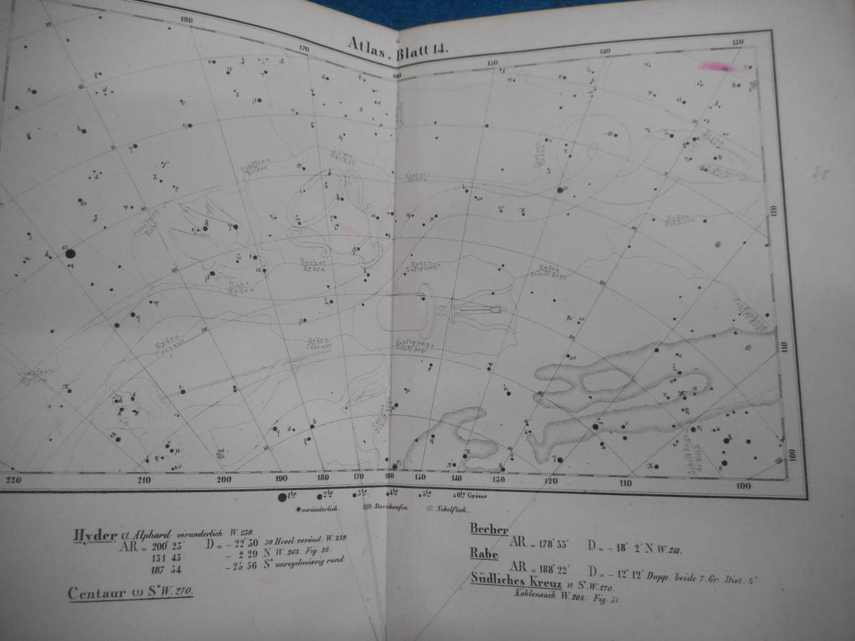 即決アンティーク天球図、天文暦学書Astronomy天体観測1854年ドイツ『リットロー星図』星座 即決アンティーク天球図、天文暦学書Astronomy天体観測1854年ドイツ『リットロー星図』星座