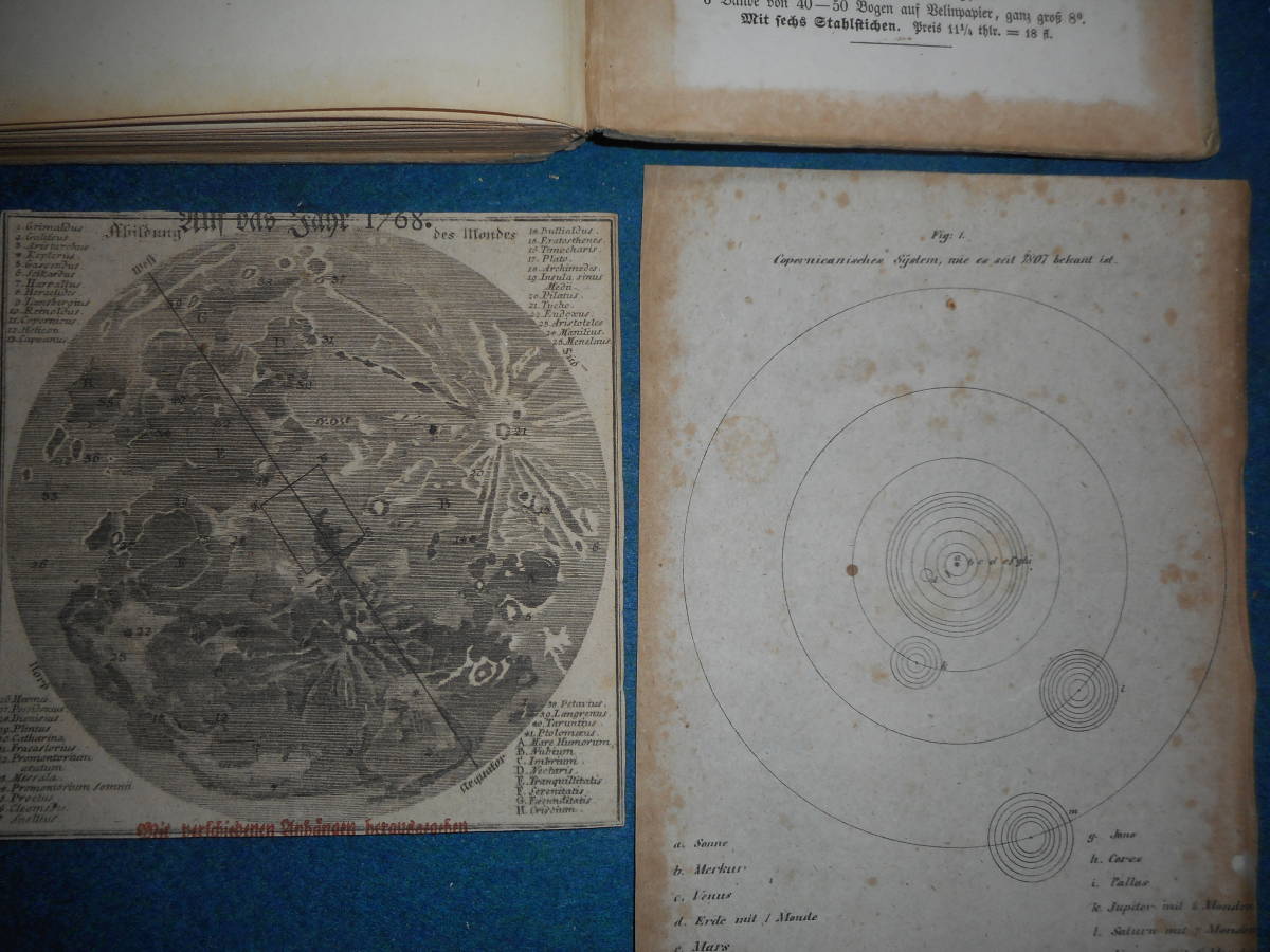 アンティーク、天球図、天文、Astronomy星座早見盤、天体観測1854年ドイツ『リットロー星図』 Star map, Planisphere,  Celestial atlas