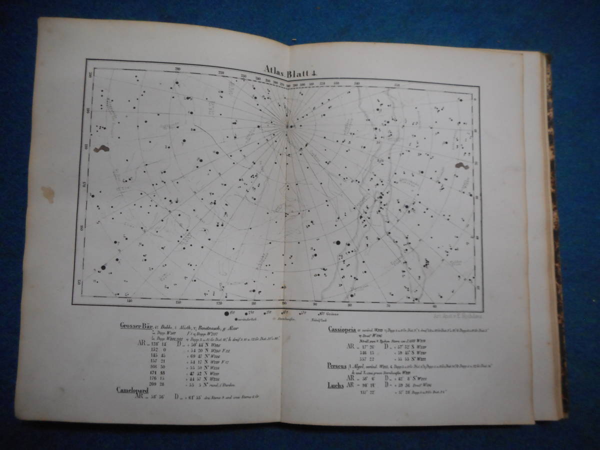 アンティーク、天球図、天文、Astronomy星座早見盤、天体観測1866年ドイツ『リットロー星図』 Star map, Planisphere, Celestial atlas - 天文、宇宙 アンティーク、天球図、天文、Astronomy星座早見盤、天体観測1866年ドイツ『リットロー星図』 Star map, Planisphere, Celestial atlas - 天文、宇宙