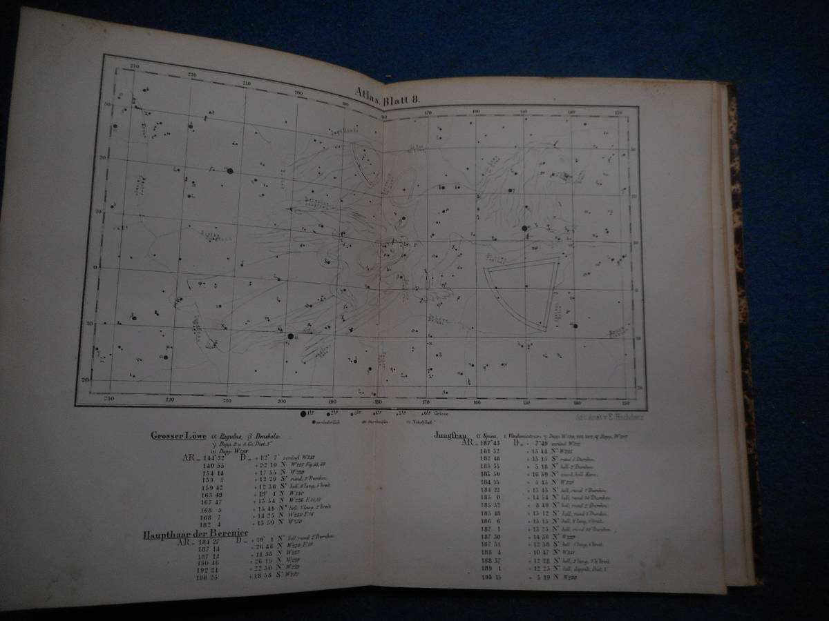 アンティーク、天球図、天文、Astronomy星座早見盤、天体観測1866年ドイツ『リットロー星図』 Star map, Planisphere, Celestial atlas - 天文、宇宙 アンティーク、天球図、天文、Astronomy星座早見盤、天体観測1866年ドイツ『リットロー星図』 Star map, Planisphere, Celestial atlas - 天文、宇宙