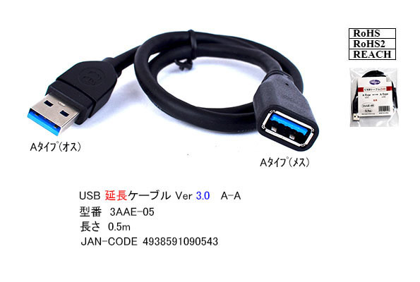 ■□USB延長ケーブル 0.5m 高速転送 USB3.0 A(オス)-A(メス) 3AAE-05【送料無料】