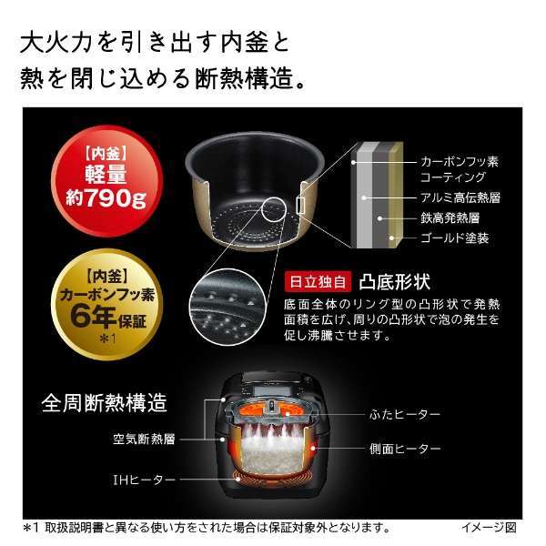 ☆新品未開封 日立 圧力&スチームIHジャー炊飯器 ふっくら御膳 RZ