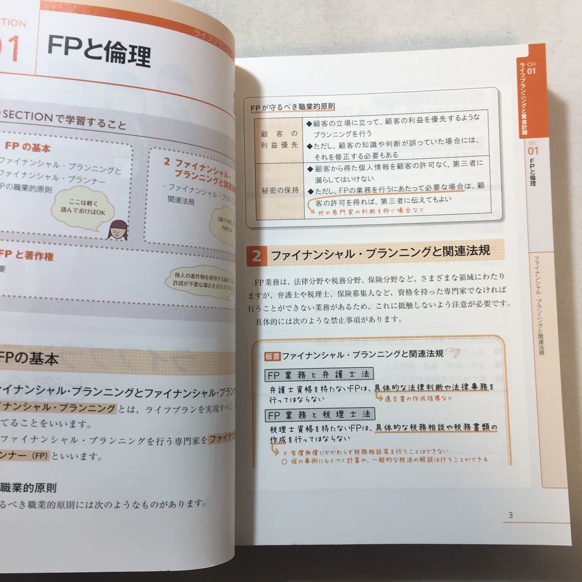 zaa-288♪みんなが欲しかった! FPの教科書 2級・AFP 2016-2017年 2016/5/20 滝澤 ななみ (著)_画像6