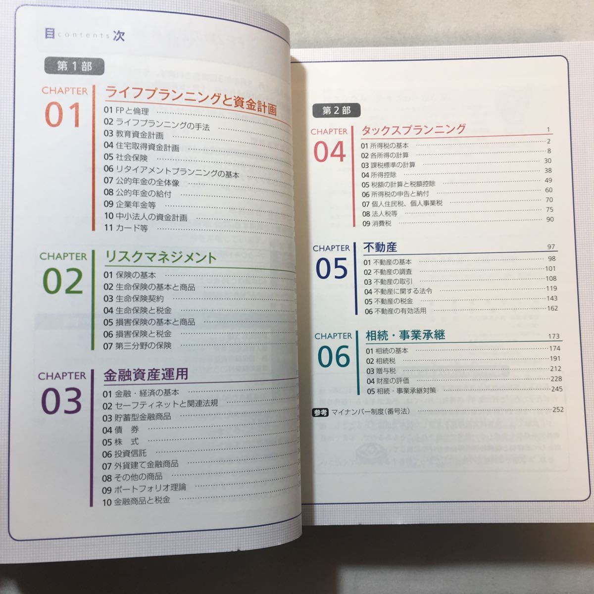 zaa-288♪みんなが欲しかった! FPの教科書 2級・AFP 2016-2017年 2016/5/20 滝澤 ななみ (著)