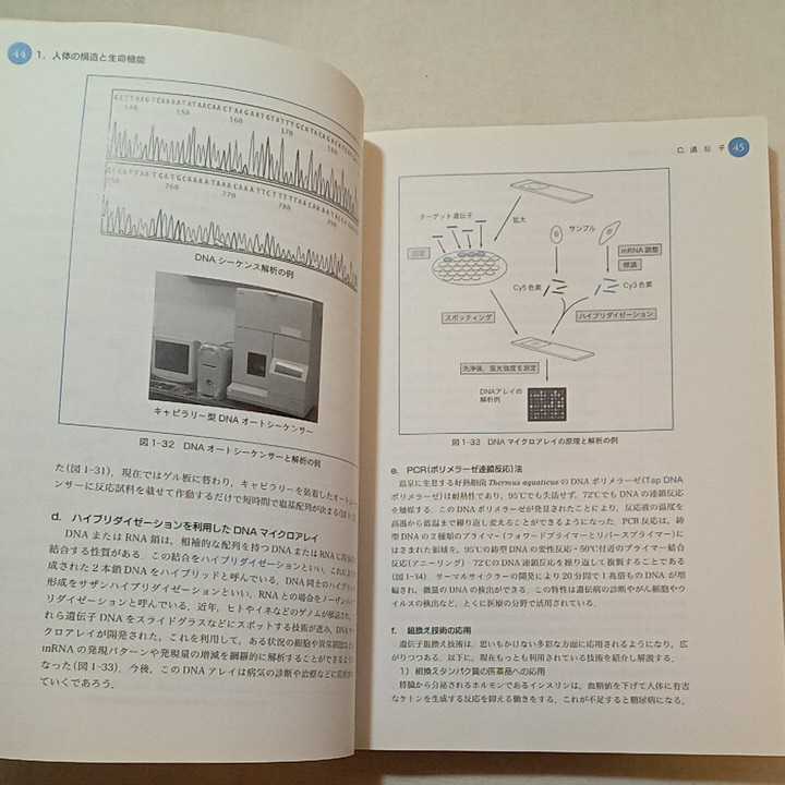 zaa-291♪人体の構造と機能及び疾病の成り立ち 総論 (健康・栄養科学シリーズ) 香川 靖雄 (編集) 石田 均 (編集) 単行本 2005/2/1_画像6