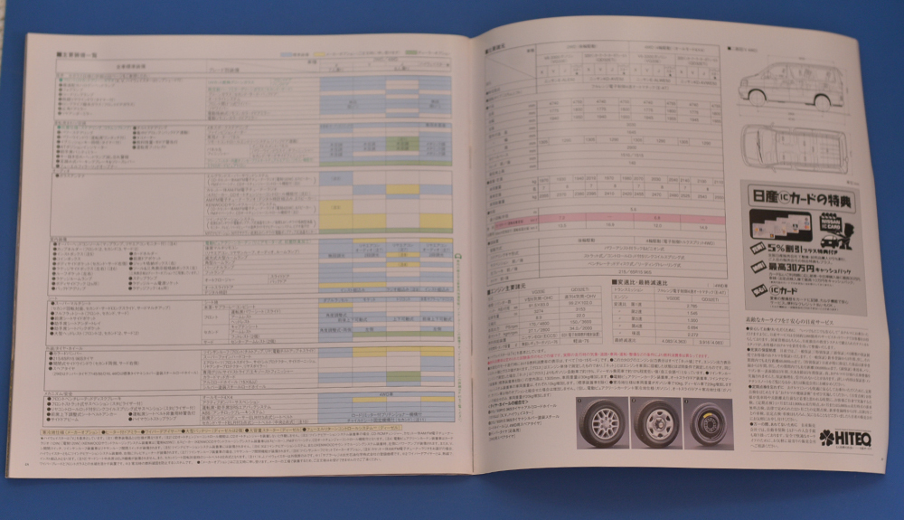  Nissan Homy Elgrand ALE50 NISSAN HOMY ELGRAND 1998 year 1 month price table * accessory catalog attaching catalog [N2022C-05]