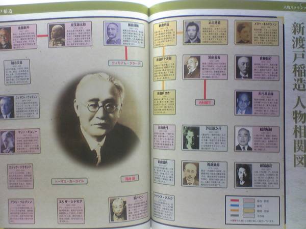 絶版 週刊日本の100人92 新渡戸稲造 国際連盟 武士道 日本と世界 絶版 週刊日本の100人92 新渡戸稲造 国際連盟 武士道 日本と世界