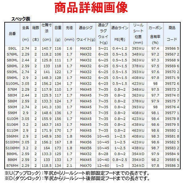 日本最大級 20 ルナミス　S86M シマノ　保証書付き クラブ