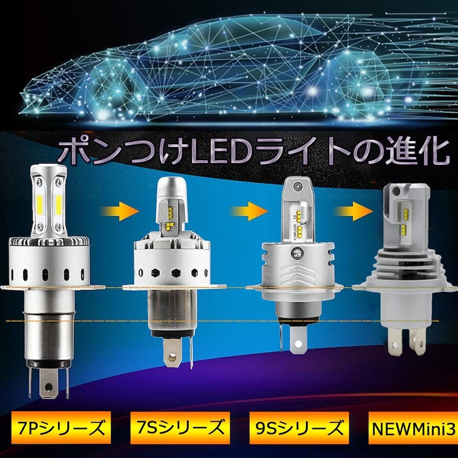 1円から！送料無料 車検対応 ポンつけ 車/バイク用 H4 Hi/Lo LEDヘッドライト 12000LM 一体型LEDバルフ２個入り(ハイブリッド車・EV車対応)_画像9