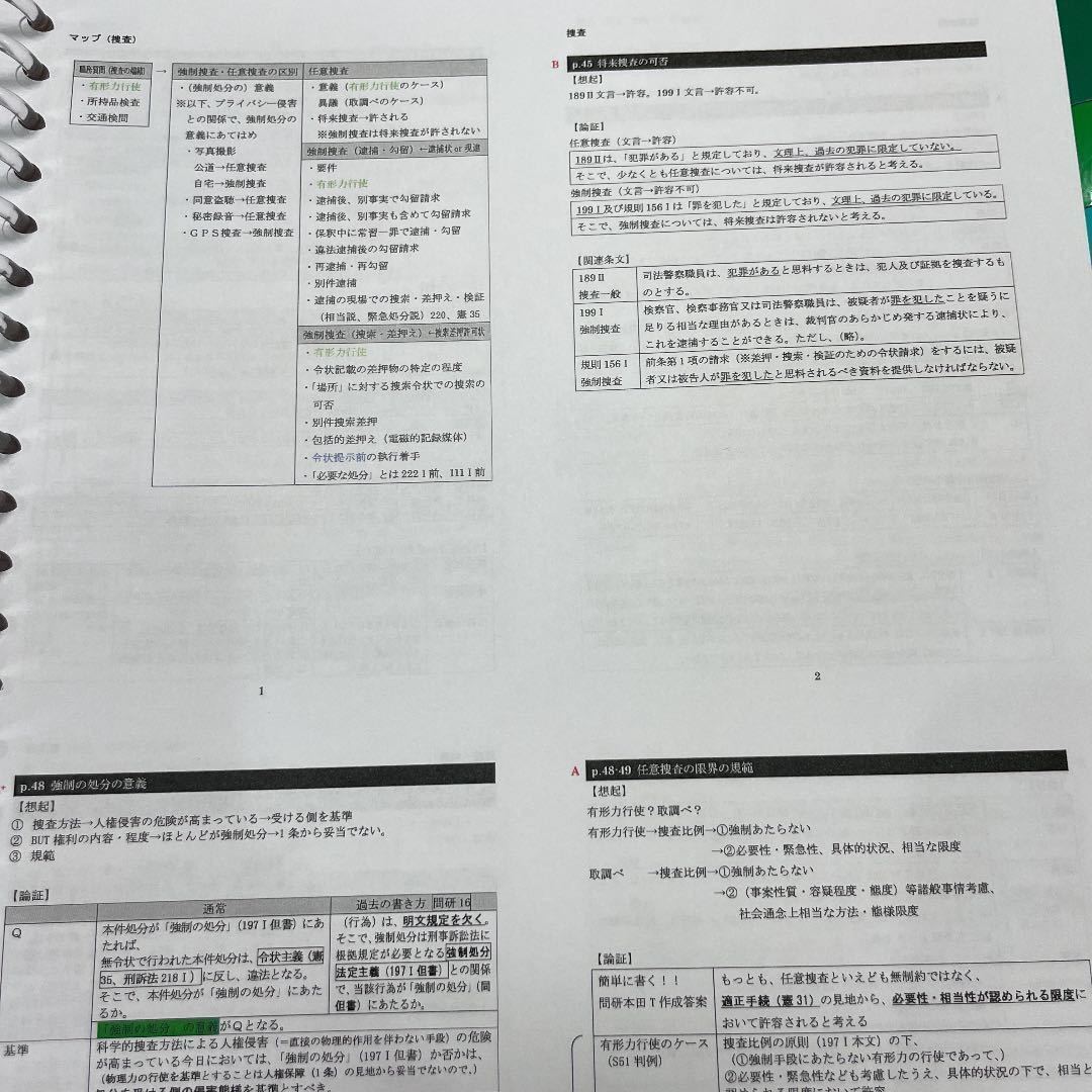紙媒体】2021年司法試験合格者使用の自作論証集 www.gastech.com.tr