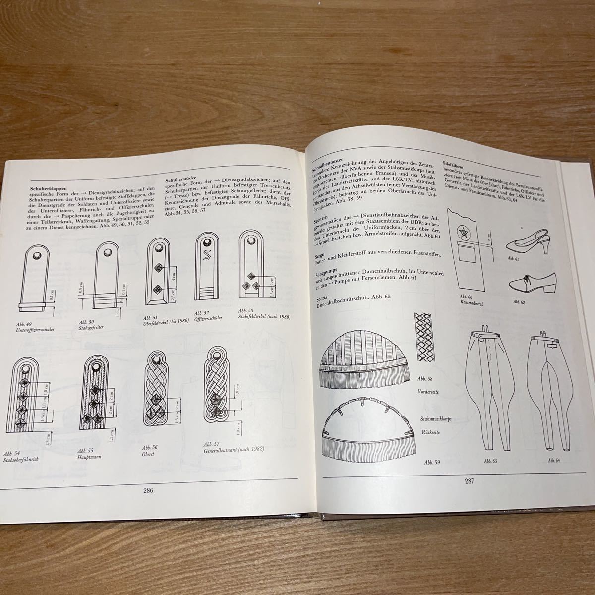 東ドイツ軍 洋書資料本 DDR 制服・記章・ユニフォームその他 Yahoo!オークション - 東ドイツ軍 洋書資料本 DDR 制服・記章