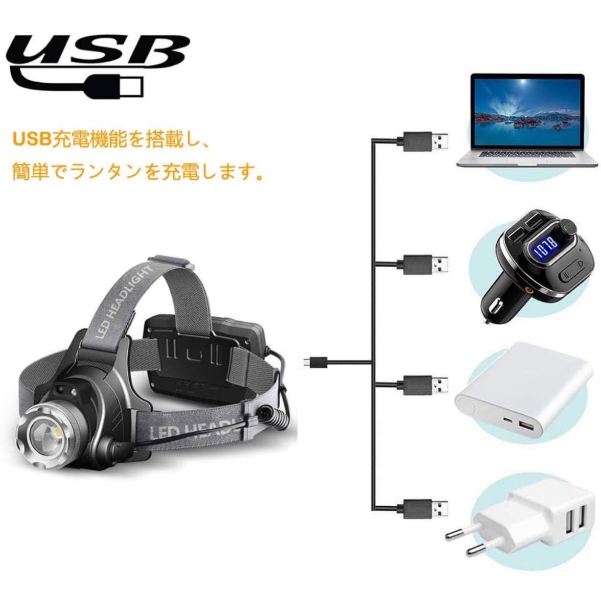 ヘッドライト LED ヘッドランプusb充電式 高輝度CREE T6 人感センサー電池残量指示ランプ 防水仕様 角度調節可能