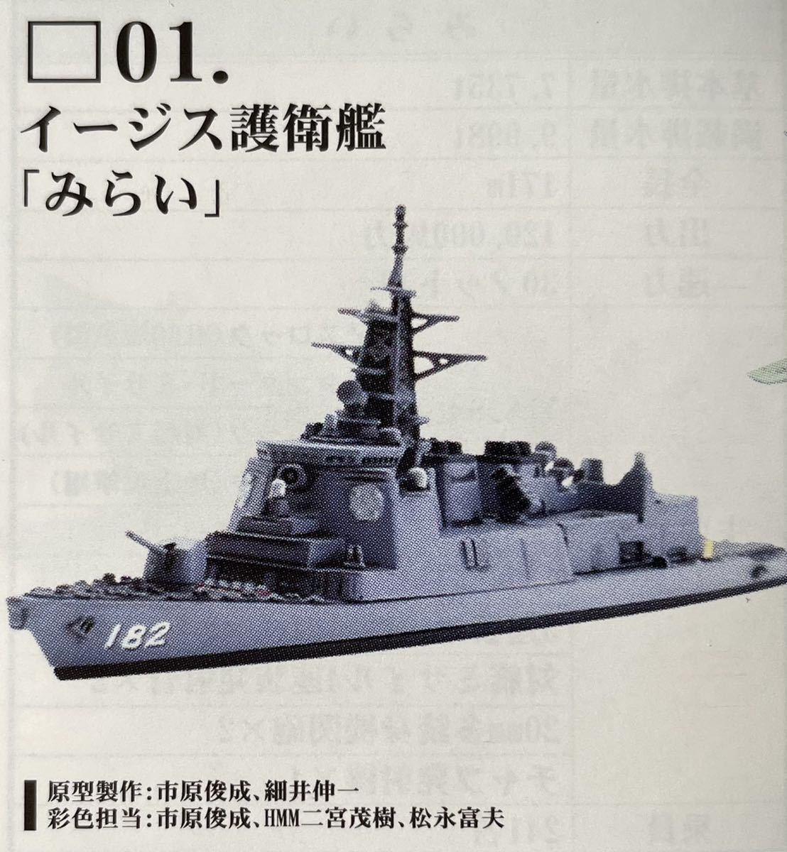 ヤフオク! f-toys ジパング大図鑑 イージス護衛艦『みらい』食玩 未使用品、未開封品 1400 イージス護衛艦 みらい①