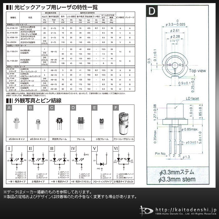 7646(10個) レーザーダイオード [SANYO DL-7360-231L]_画像3