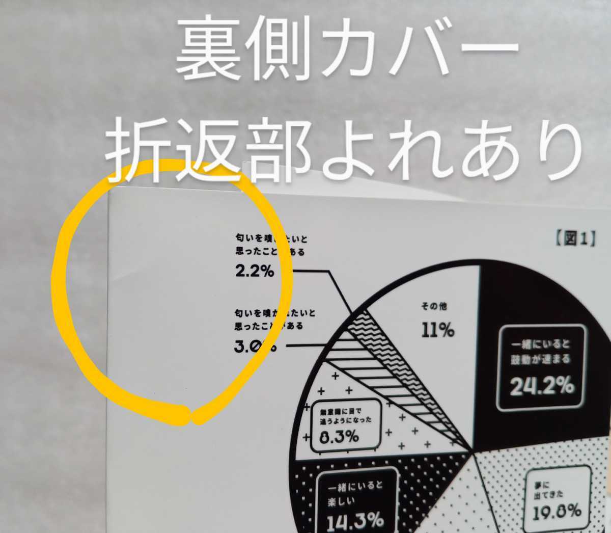 理系が恋に落ちたので証明してみた。 1 山本アリフレッド 2016年11月20日初版第1刷発行 ※とらのあな購入特典付