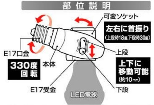 ムサシ RITEX 【E17 LED電球専用】 可変式ソケット 屋内用 DS17-10_画像5