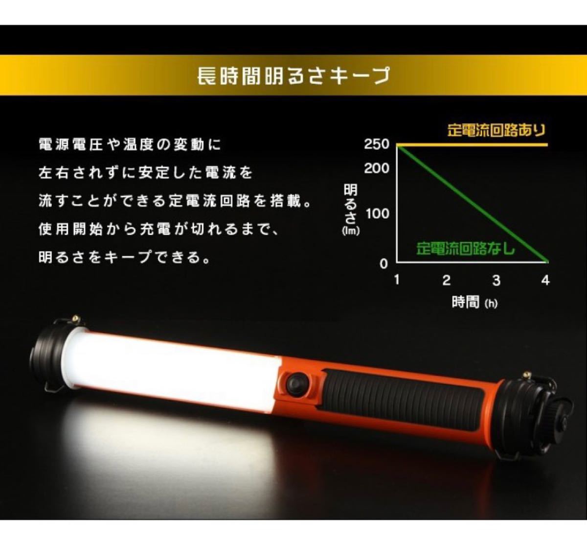  USB充電可 防水 防塵 防災用 LED照明 手元灯 500lm 充電式 LWS-500SB 防雨 アイリスオーヤマ 