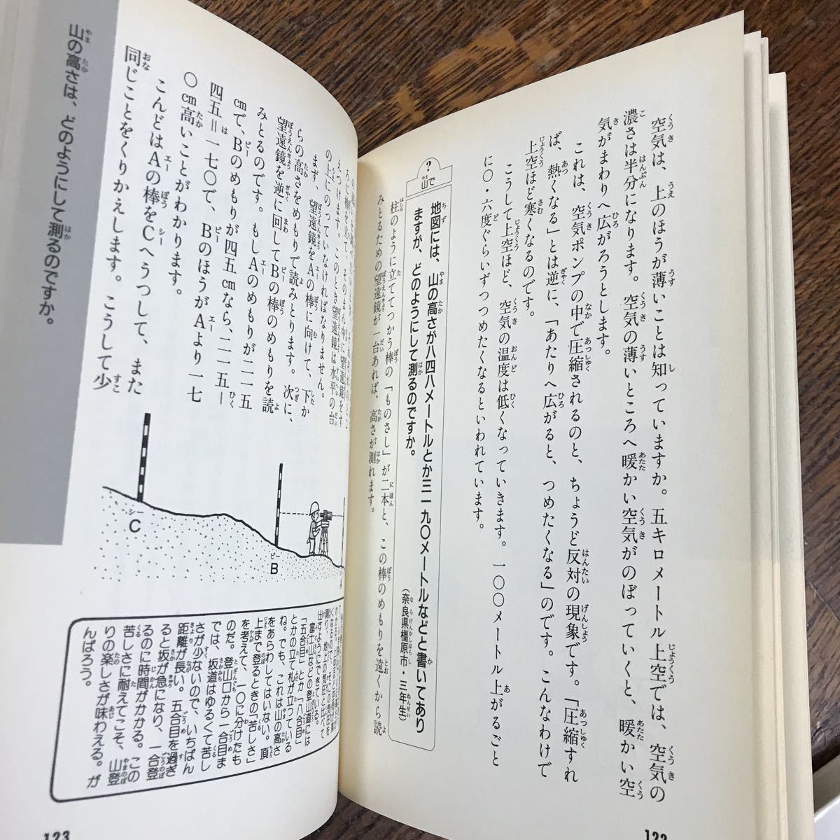 上空のオゾン層がこわれると、なぜがんがふえるのですか (母と子の理科相談室) 　児玉 浩憲（著）勝又 進（絵）徳間書店　 [as31]_画像3