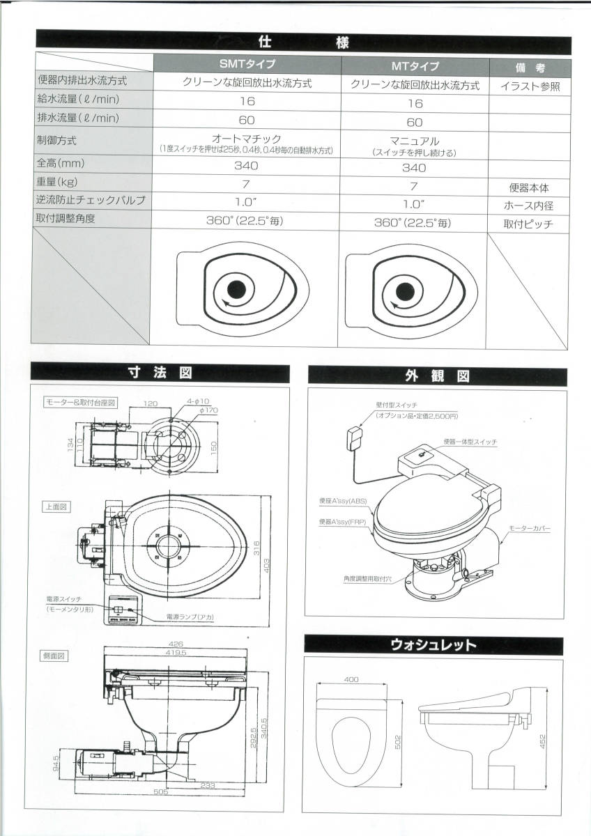 送料無料!12V日立スーパーマリントイレ 全電動タイプ SMT-12V 送料無料!12V日立スーパーマリントイレ 全電動タイプ SMT-12V