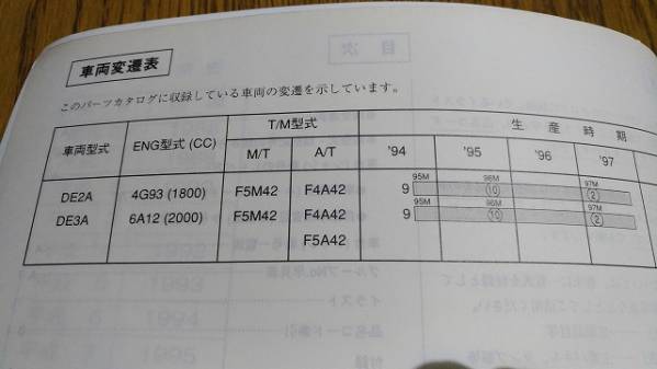 FTO　(DE系) 　イラスト(パーツ)カタログ　 '97.1　　管理№ 62176 _画像2