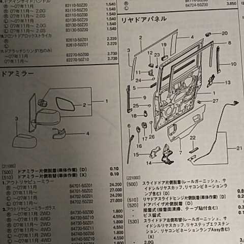 ◎【パーツガイド】　スズキ　ランディ　(ＳＣ２５，ＮＣ２５系)　H18.12～　２０１０年版 【絶版・希少】