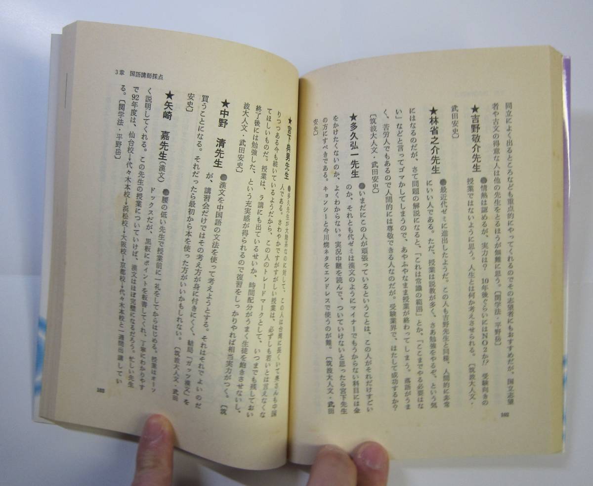 Yahoo!オークション - レア 私の大学合格予備校作戦 '94年版 Yahoo!オークション - レア 私の大学合格予備校作戦 '94年版