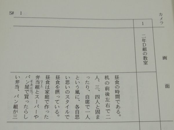 K 10-5 テレビドラマ 台本 NHK 中学生日記 お袋の味(仮) 平成6年10月収録 11月放送 112ページ 演出 佐野竜之介 青年座 岩淵ぐるうぷ CK児劇_画像5