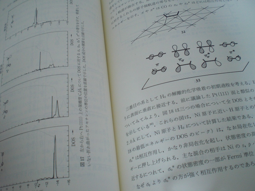 即決 送料無料 固体と表面の理論化学 R.ホフマン 小林宏 海津洋行 榎敏明 初版 丸善 固体物理 フェルミ準位 DOS バンド Bloch関数 即決 送料無料 固体と表面の理論化学 R.ホフマン 小林宏 海津洋行 榎敏明 初版 丸善 固体物理 フェルミ準位 DOS バンド Bloch関数