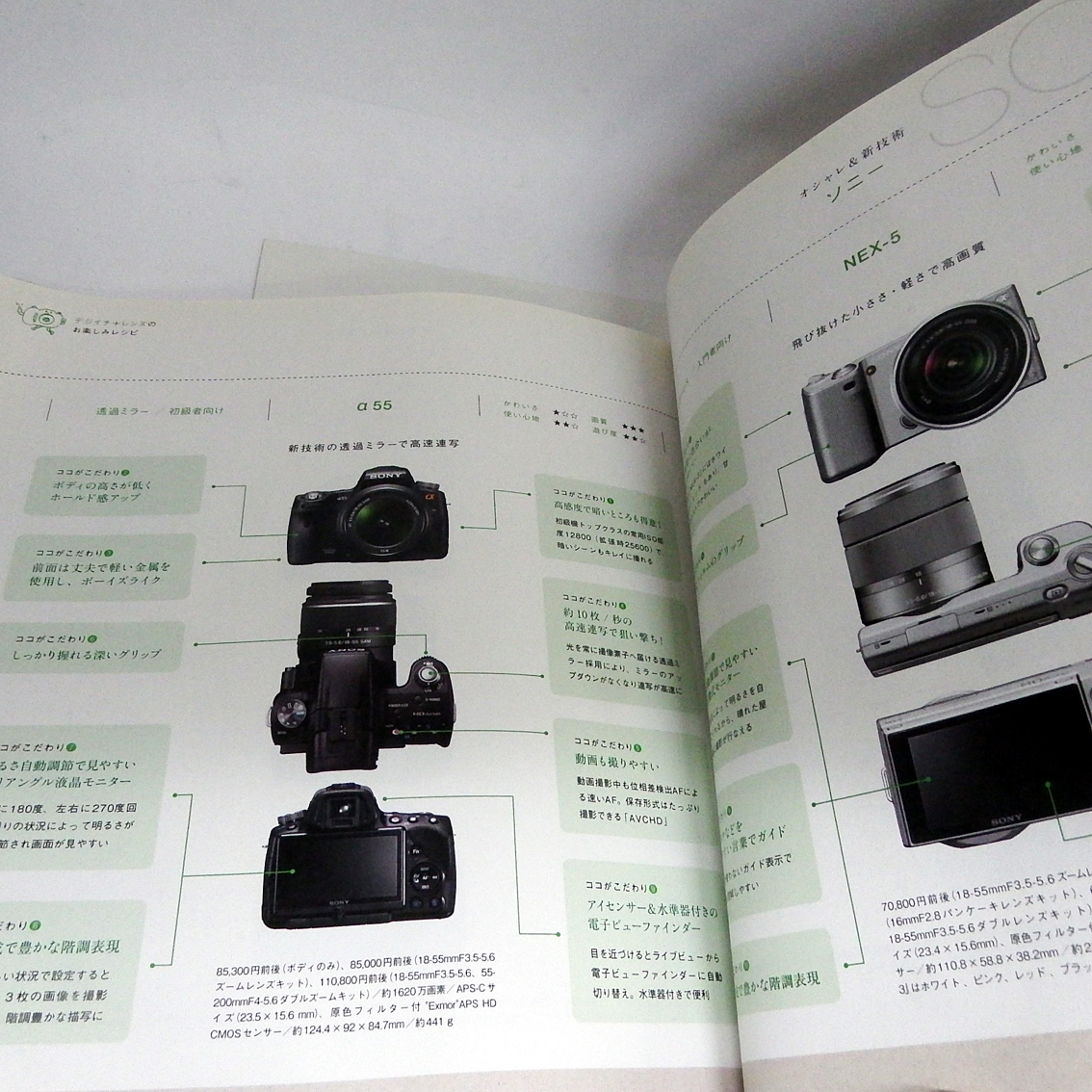 IBB0017　カメラ日和　vol.34　発行：第一プログレス　デジタル一眼+レンズ　