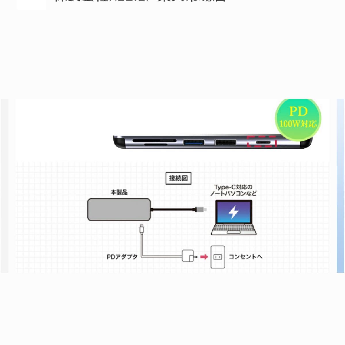 Type-C ハブ (7ポート）USB ドッキング ハブ HDMI 4K PD急速充電 USB3.0ポート カードリーダー 