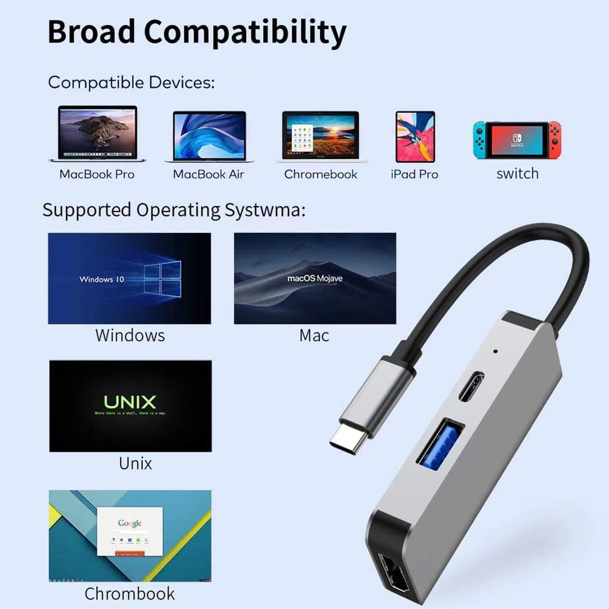 USB Type c HDMI アダプター 3-in-1 変換アダプター 4K