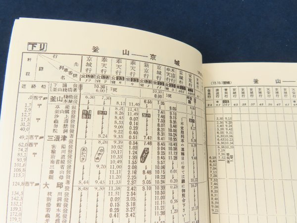 朝鮮総督府鉄道局【列車時刻表】昭和13年の復刻 朝鮮国有鉄道線/京城-釜山 京釜本線他 南満洲鉄道 略図 広告/検韓国古書古地図八道旅行案内_画像7