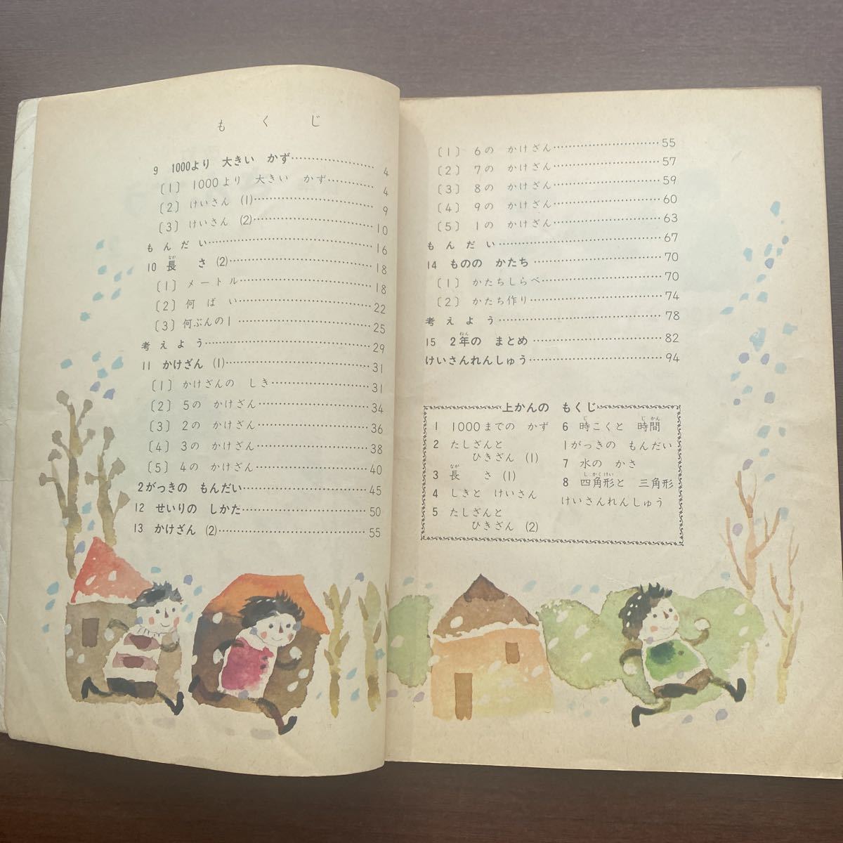 当社の 昭和レトロ 小学国語 教科書 小学校2年 6年 貴重品 書き込みあり 10冊セット 人気商品 小学校 Poweroffitness Com 当社の 昭和レトロ 小学国語 教科書 小学校2年 6年 貴重品 書き込みあり 10冊セット 人気商品 小学校 Poweroffitness Com