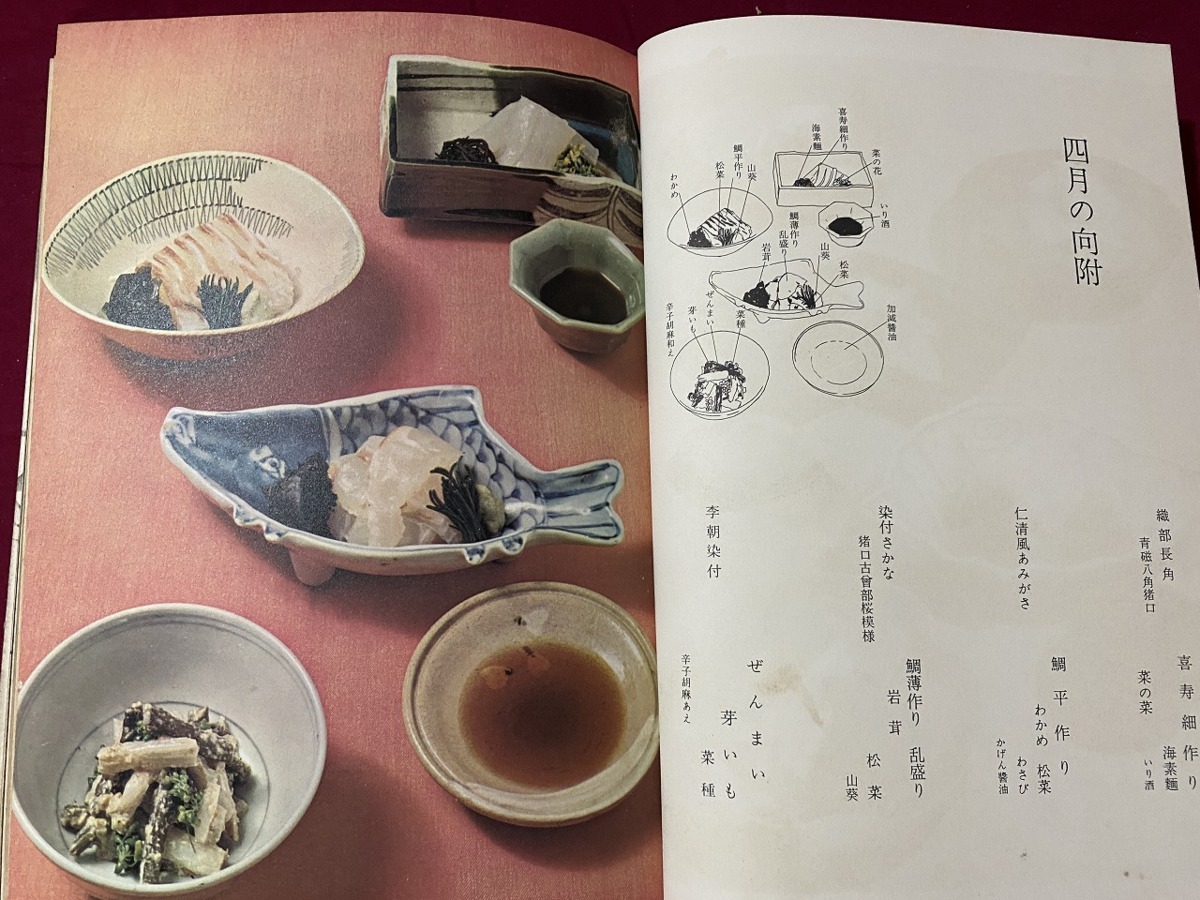 c★☆ 昭和書籍 向附 辻嘉一著 昭和39年5月15日 婦人画報 和食 料理 レトロ / F1の画像5