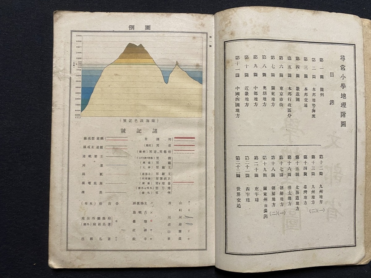 ｃ●○　大正教科書　尋常小学地理附図　大正2年12月31日翻刻発行　日本書籍株式会社　文部省　時代物　/　F26_画像3