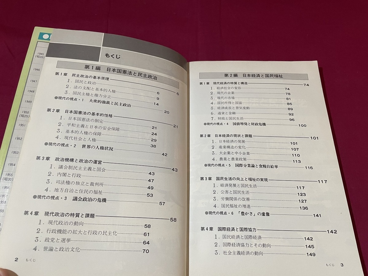 ｊ★☆　高等学校　政治・経済　三訂版　平成3年　東京学習出版社　高校　教科書　レトロ・アンティーク・コレクション/F17_画像3