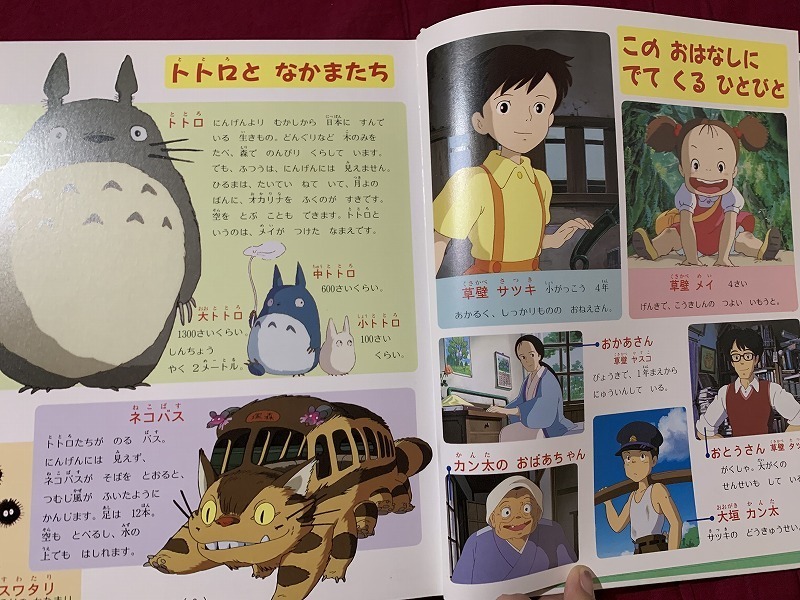 s 徳間アニメ絵本4 となりのトトロ 原作 宮崎駿 徳間書店 08年 298刷 カバー無し 当時物 読み聞かせ とうもころし C4 絵本一般 売買されたオークション情報 Yahooの商品情報をアーカイブ公開 オークファン Aucfan Com s 徳間アニメ絵本4 となりのトトロ 原作 宮崎駿 徳間書店 08年 298刷 カバー無し 当時物 読み聞かせ とうもころし C4 絵本一般 売買されたオークション情報 Yahooの商品情報をアーカイブ公開 オークファン Aucfan Com