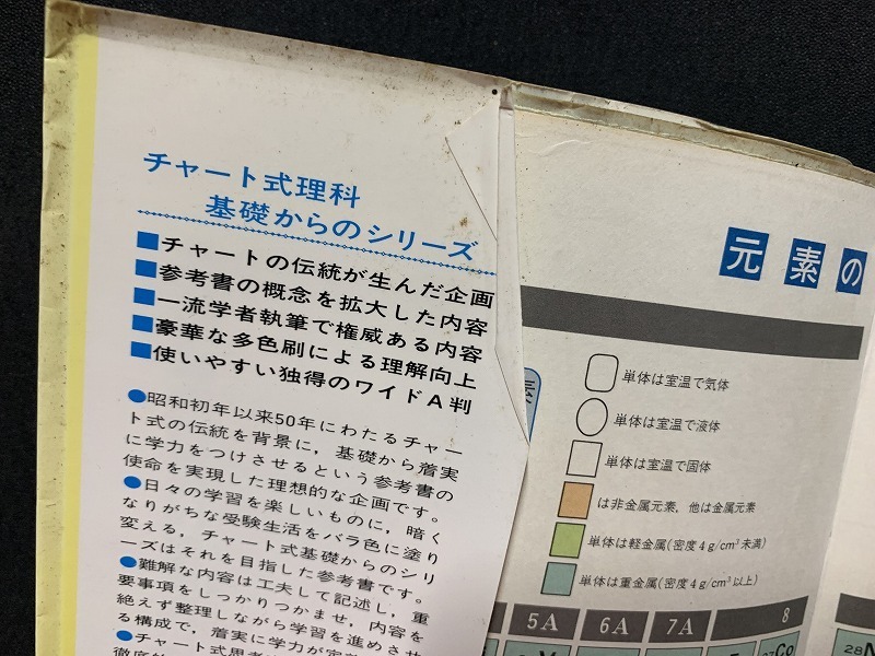 ｓ▲△　昭和期　チャート式シリーズ　基礎からの 理科 改訂版　数研出版　昭和60年 第3刷　当時物　昭和レトロ　/　B60_画像3