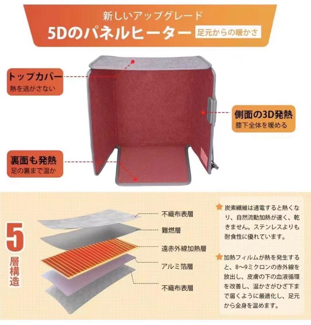 パネルヒーター省エネ5面デスク遠赤外線足元暖房折り畳み器具日本代购,买对网