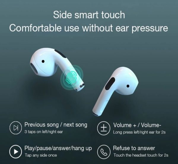 AirPods同等 最新型 高音質 ワイヤレス イヤホン iphone 片耳 両耳 Bluetooth 5.0 ! Android、PCにも Air pro4_画像2