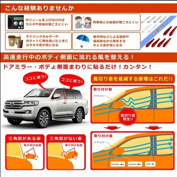 即納 6個セット プロテクター 車 用 エアロ フィンプロテクター 風切り音 保護 ガード 傷 防止 風切り音低減 貼るだけ簡単 保護 レッド_画像2